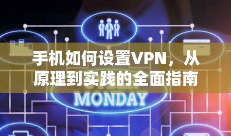 手机如何设置VPN，从原理到实践的全面指南