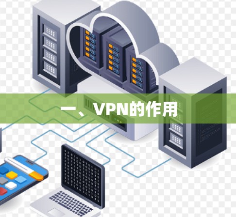 一、VPN的作用