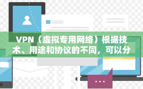 VPN（虚拟专用网络）根据技术、用途和协议的不同，可以分为多种类型。以下是常见的VPN分类及特点